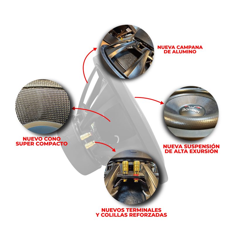 SUBWOOFER BOMBER BICHO PAPAO 2023 / 15 PULGADAS / 1200RMS / D4 / MODELO NUEVO