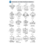 INTERFACE DE VOLANTE FLEXITRON UNIVERSAL WEX02