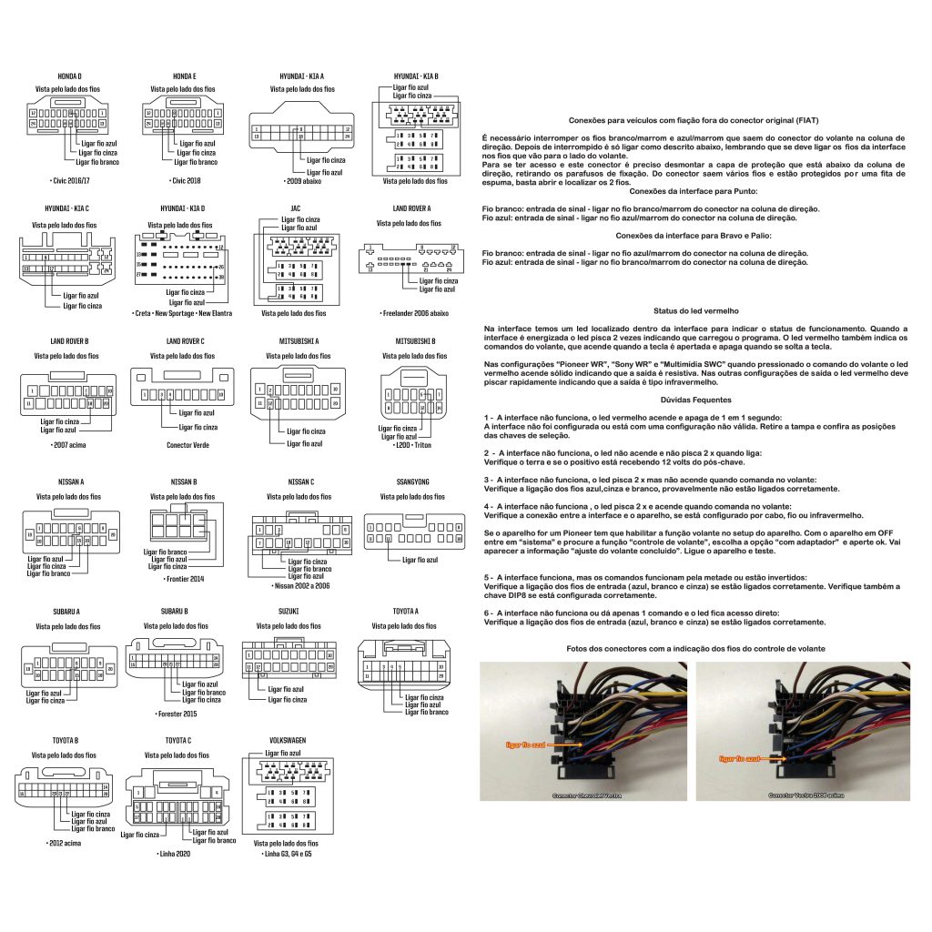 Interface De Volante FLEXITRON WEX02 Universal Resistiva