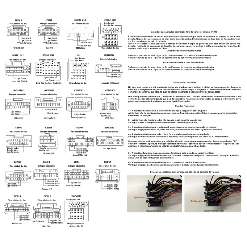 Interface De Volante FLEXITRON WEX02 Universal Resistiva