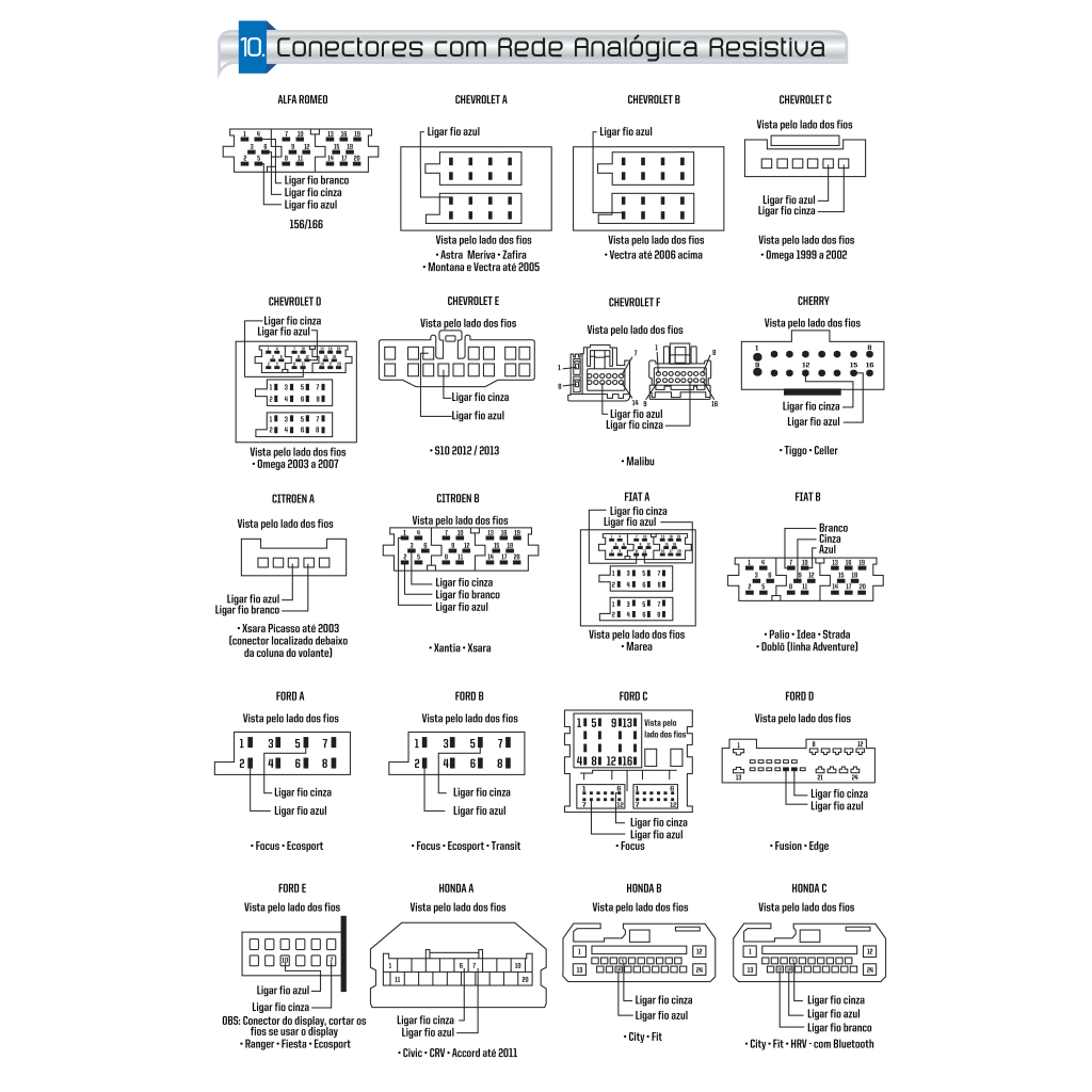 Interface De Volante FLEXITRON WEX02 Universal Resistiva