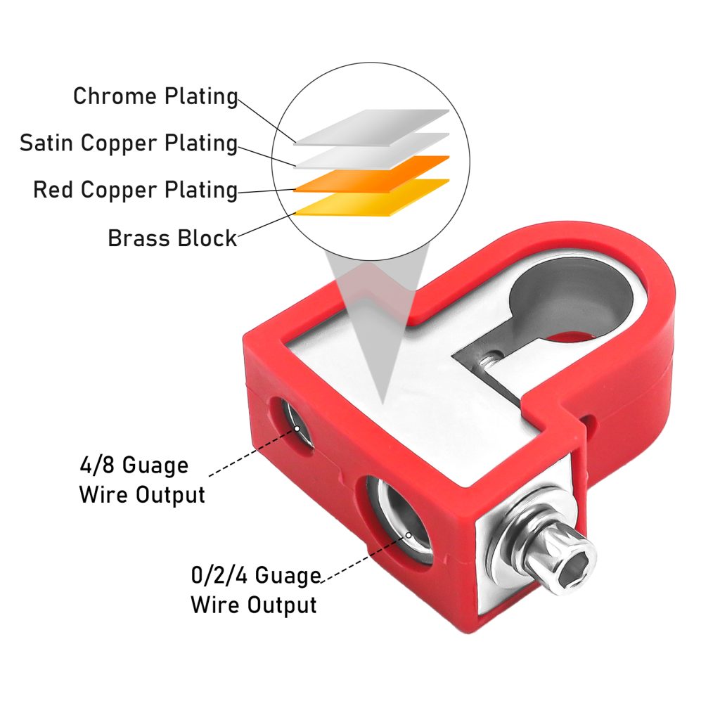 BORNES BATERIA RECOIL BTO POSITIVO Y NEGATIVO X PAR – imagen 5
