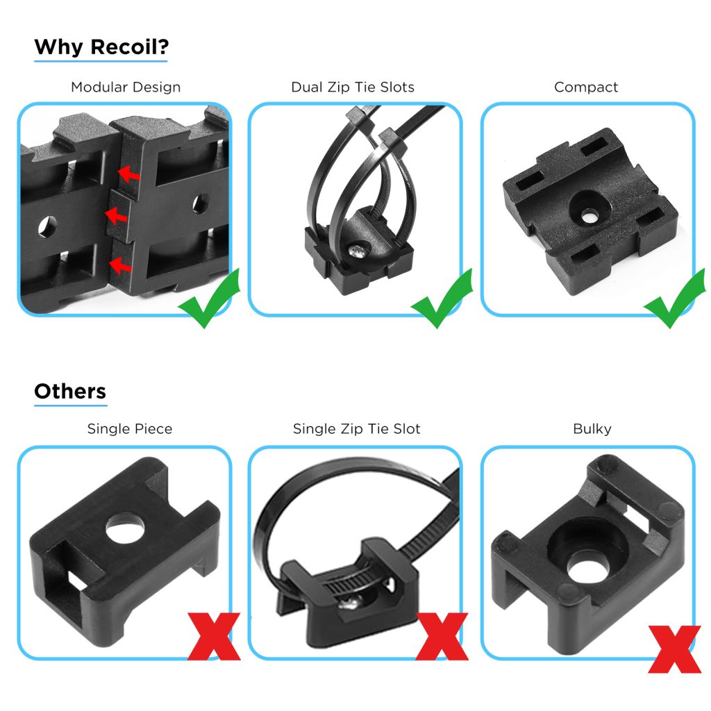 Zócalo Para Montaje De Cables RECOIL ZTM19-K100 4/8GA