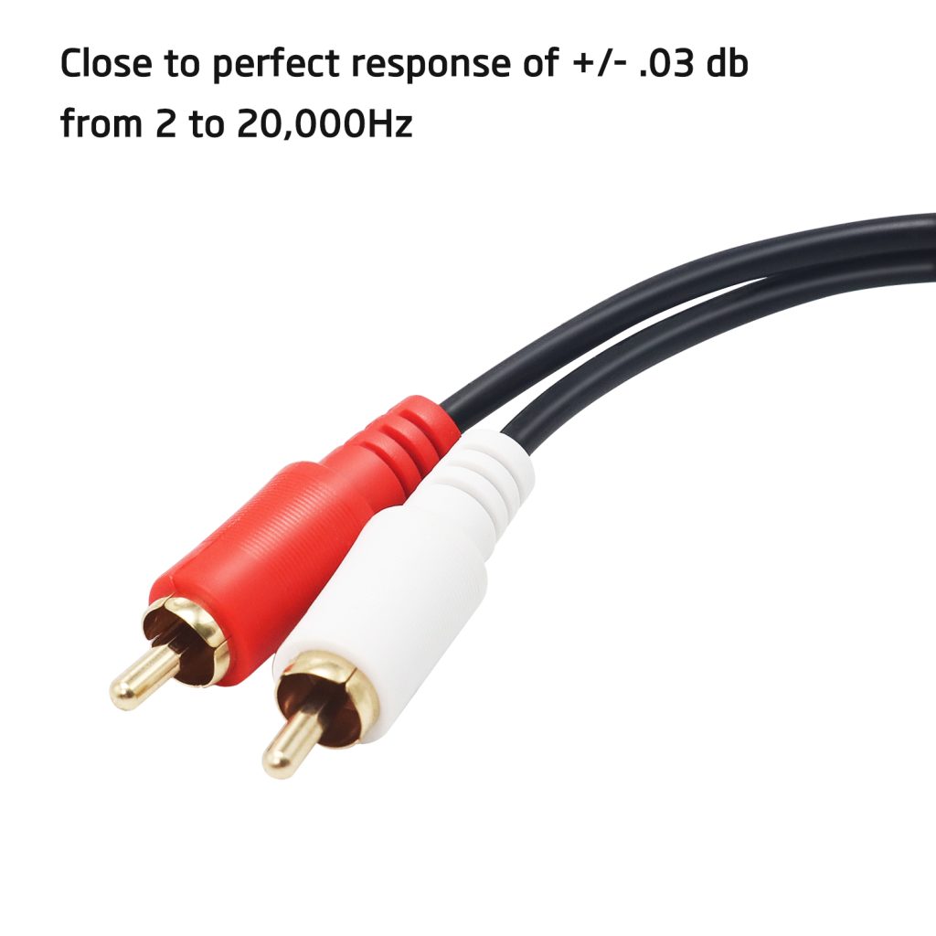 Filtro De Ruido Recoil GLIRCA de Alta Efectividad