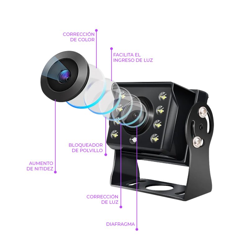 Cámara Estacionamiento Guardtex Gtc-90 Camión Rotación 360°