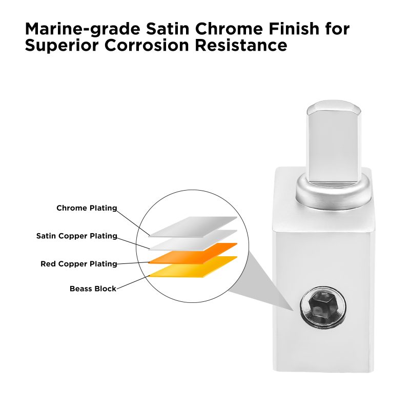 Reductor Recoil Wrd00 2x0ga A 1x0ga X Par