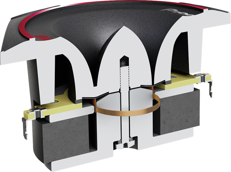 Parlante Tweeter Bala Pioneer Ts-b351pro 3.5 PuLG 300w Negro x Par