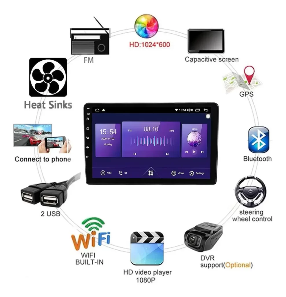 Pantalla Multimedia 7 Pulgadas 4gb Duster, Oroch, Sandero, Kwid, Logan, Kangoo – imagen 2