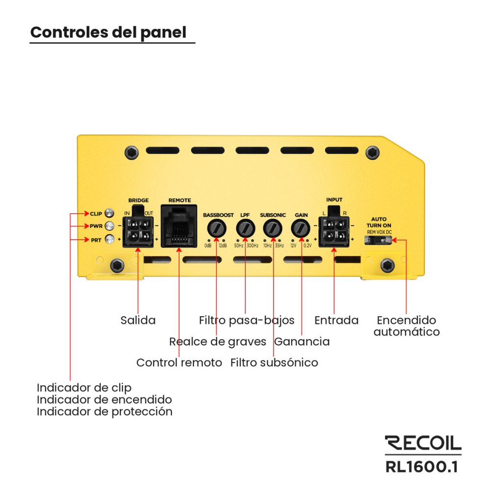 Amplificador Potencia Recoil RL1600.1 Monoblock 1600W RMS 1 Ohm Clase D – imagen 6